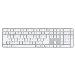 Magic Keyboard With Touch Id And Numeric Keypad - Turkish Qwerty Keyboard