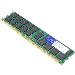 HP P1N52AA COMP 8GB DDR4-2133MHZ 1.2V DRX8 UDIMM